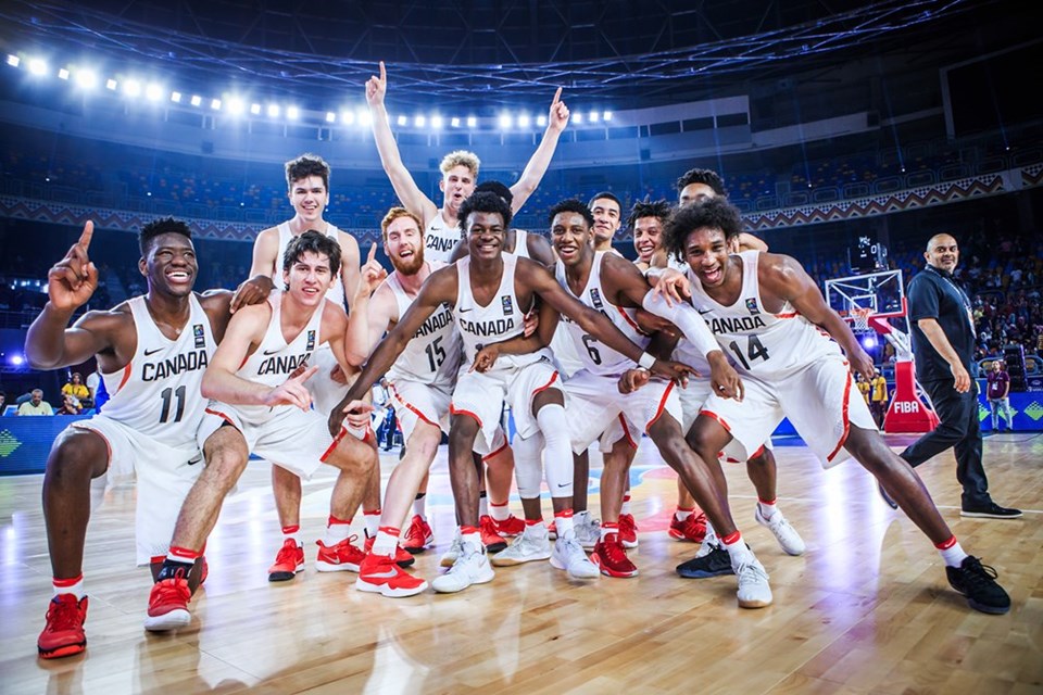 FIBA Under19 World Cup SportsWave Broadcasting